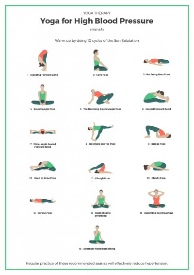 Yoga for High Blood Pressure - Learn Yoga